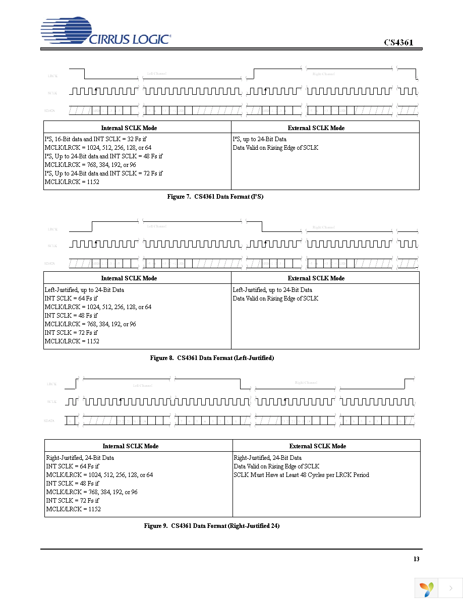 CS4361-CZZ Page 13