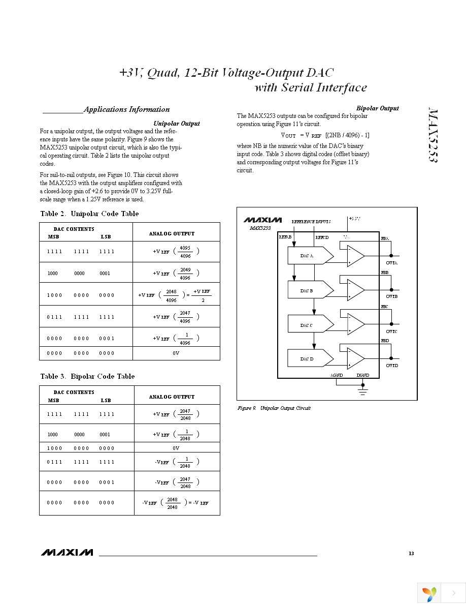 MAX5353BCUA+ Page 13