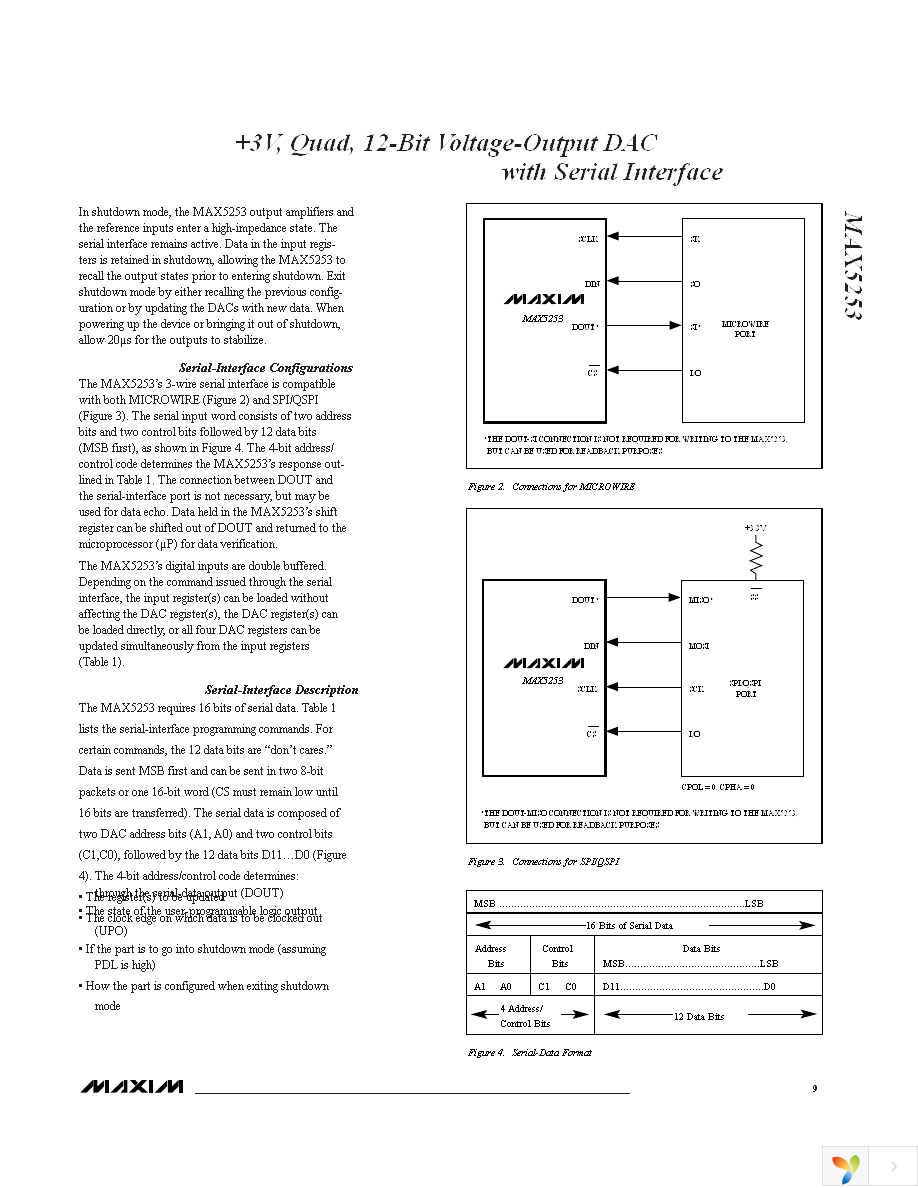 MAX5353BCUA+ Page 9