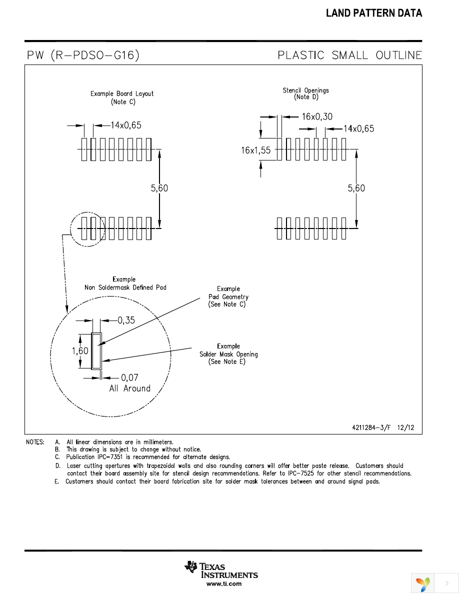 DAC6573IPW Page 34