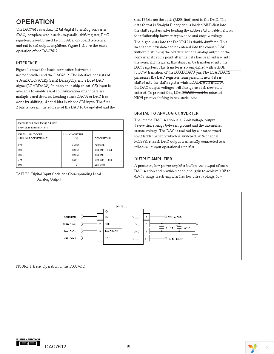 DAC7612U Page 10