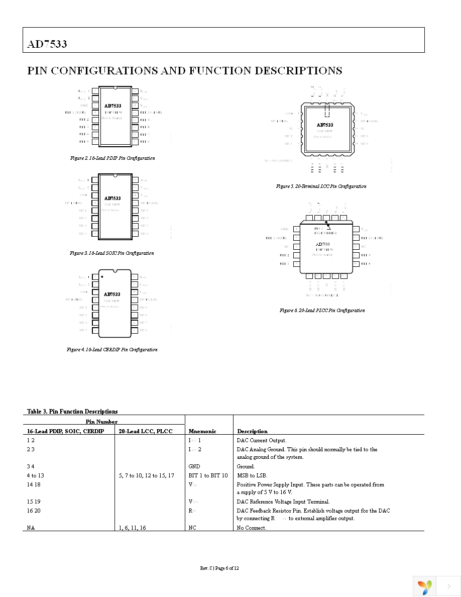 AD7533JNZ Page 6