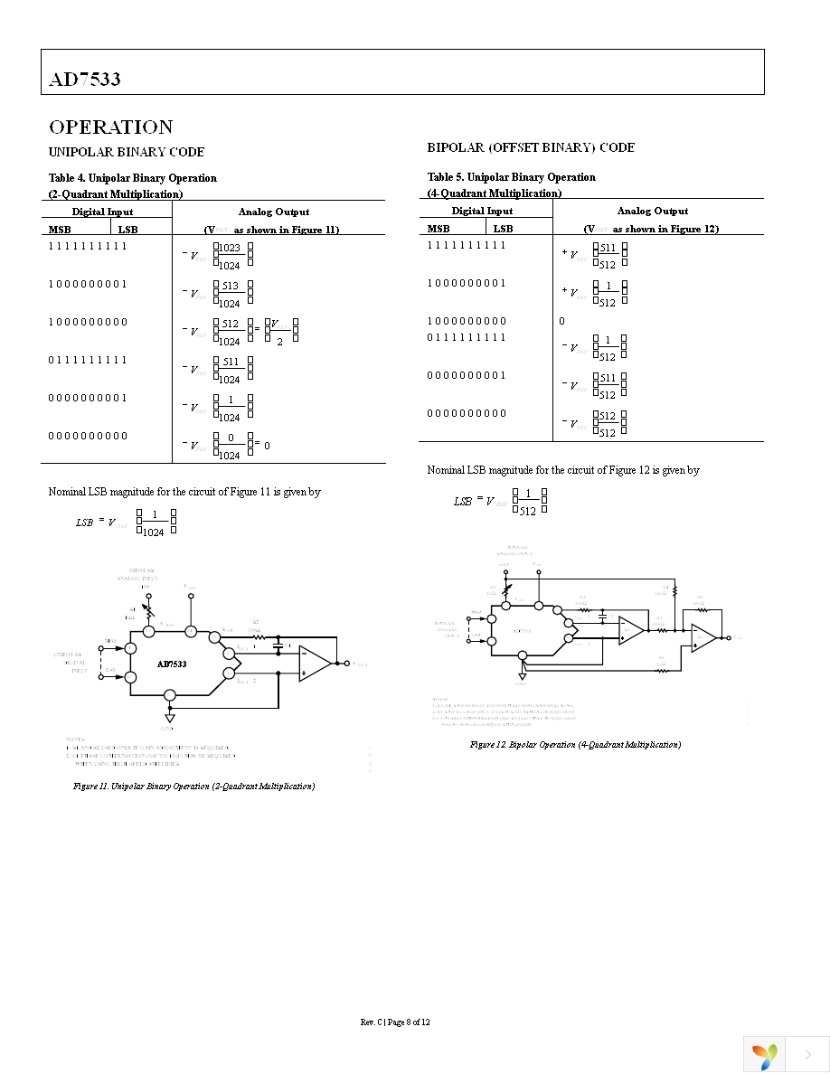 AD7533JNZ Page 8