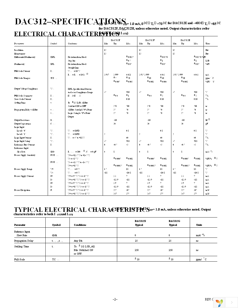 DAC312HSZ Page 2