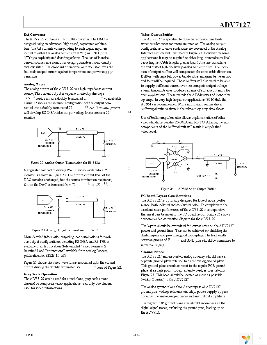 ADV7127KRUZ50 Page 13