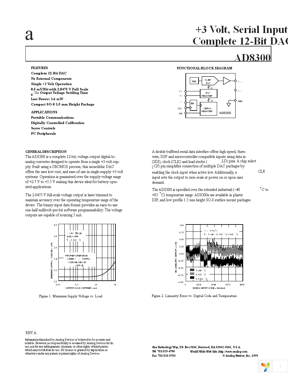 AD8300ARZ Page 1