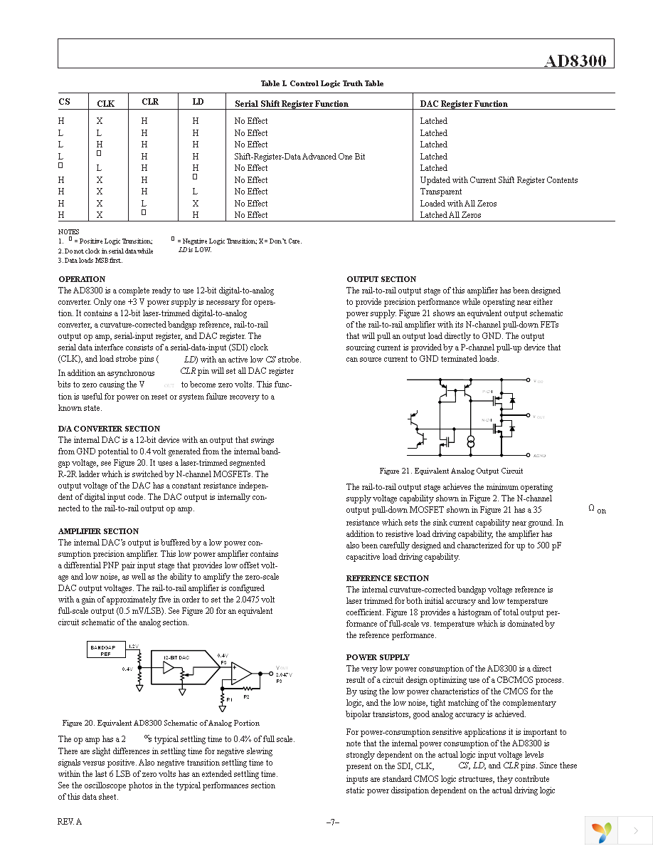 AD8300ARZ Page 7