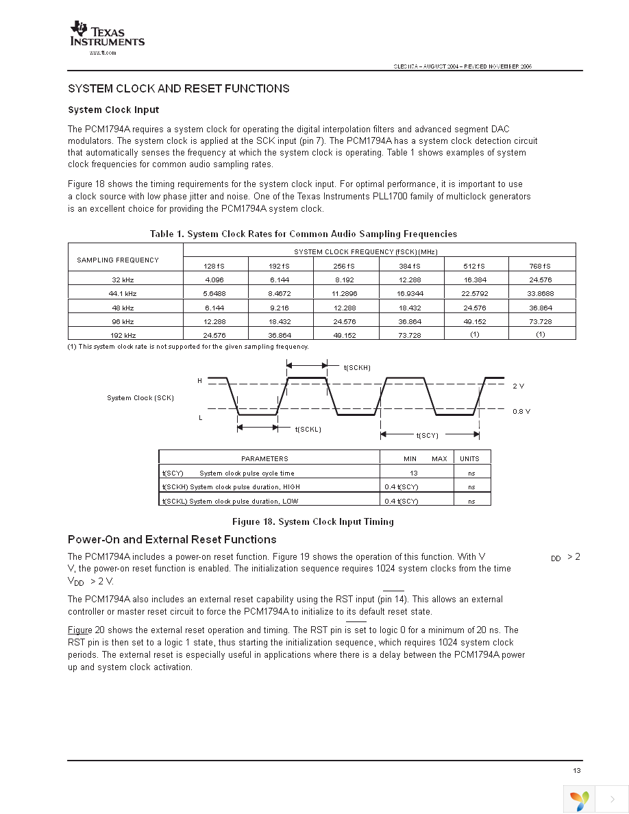 PCM1794ADBR Page 13