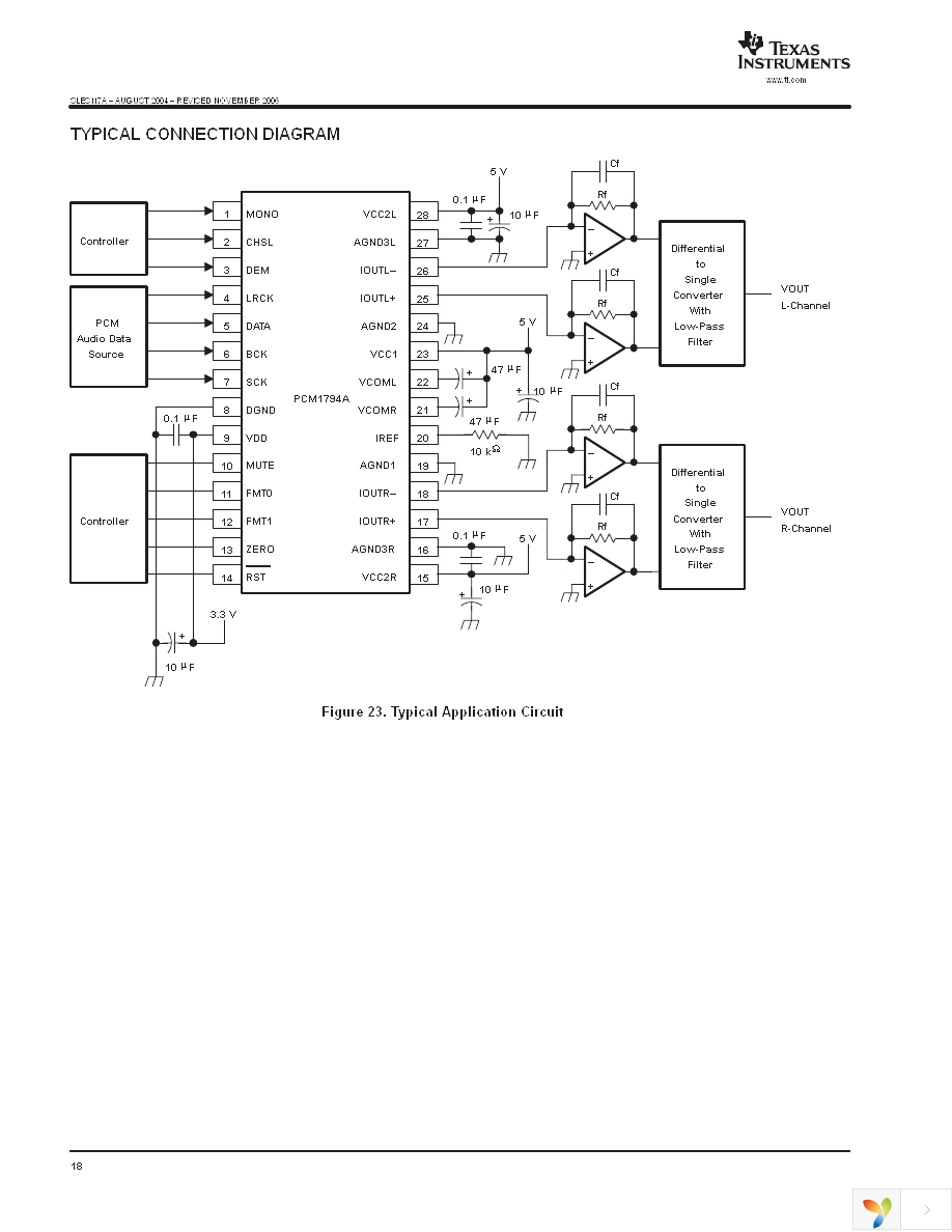 PCM1794ADBR Page 18