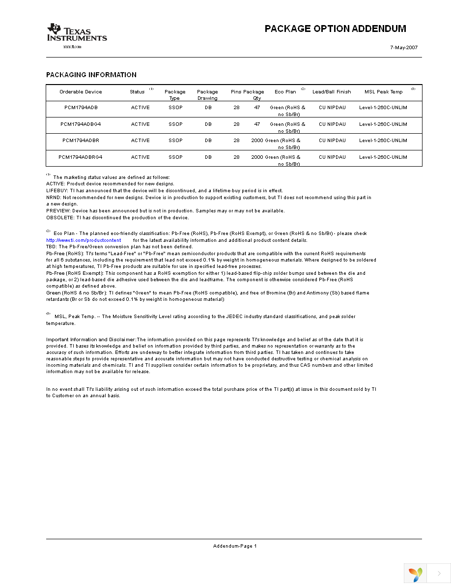 PCM1794ADBR Page 26