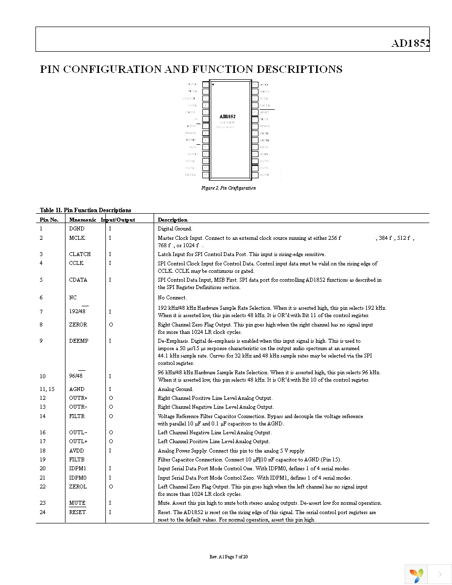 AD1852JRSZ Page 7