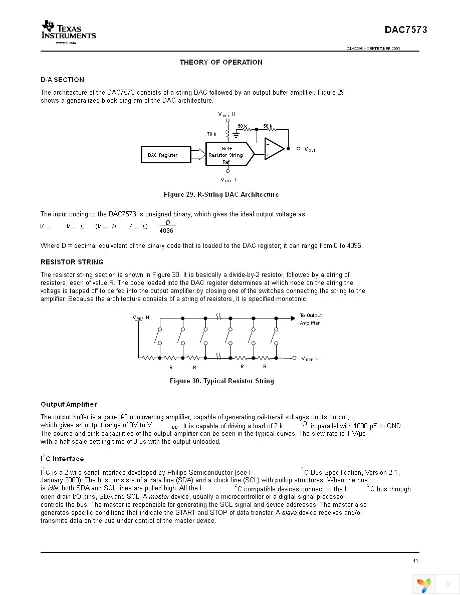 DAC7573IPW Page 11