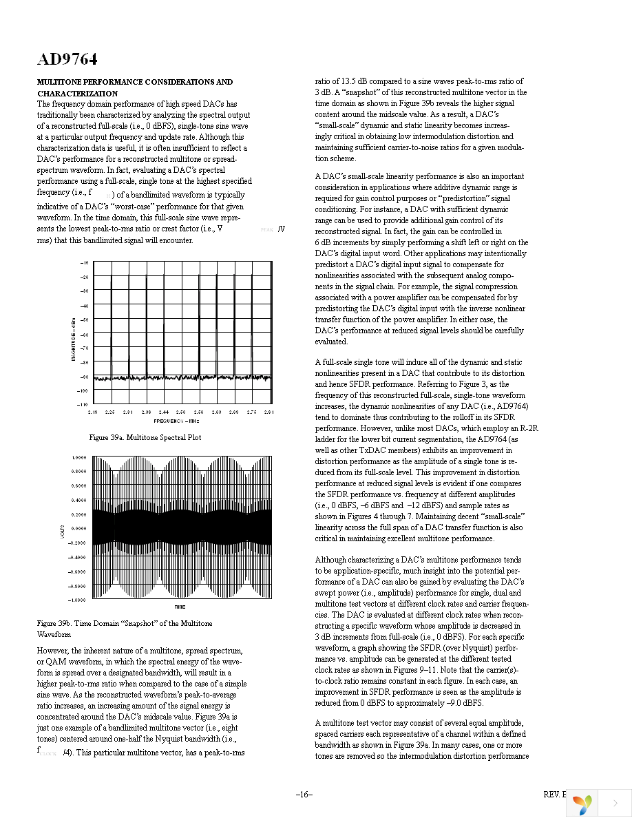 AD9764ARZ Page 16