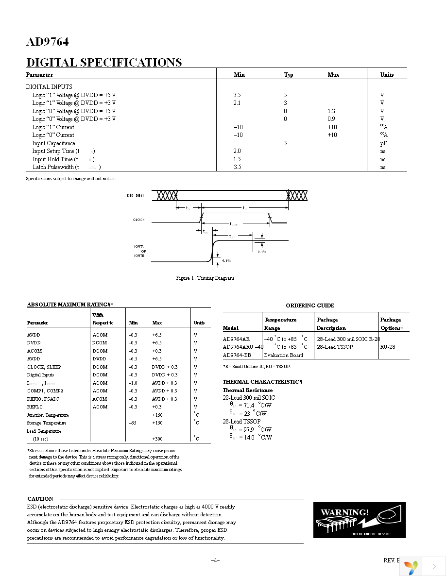 AD9764ARZ Page 4