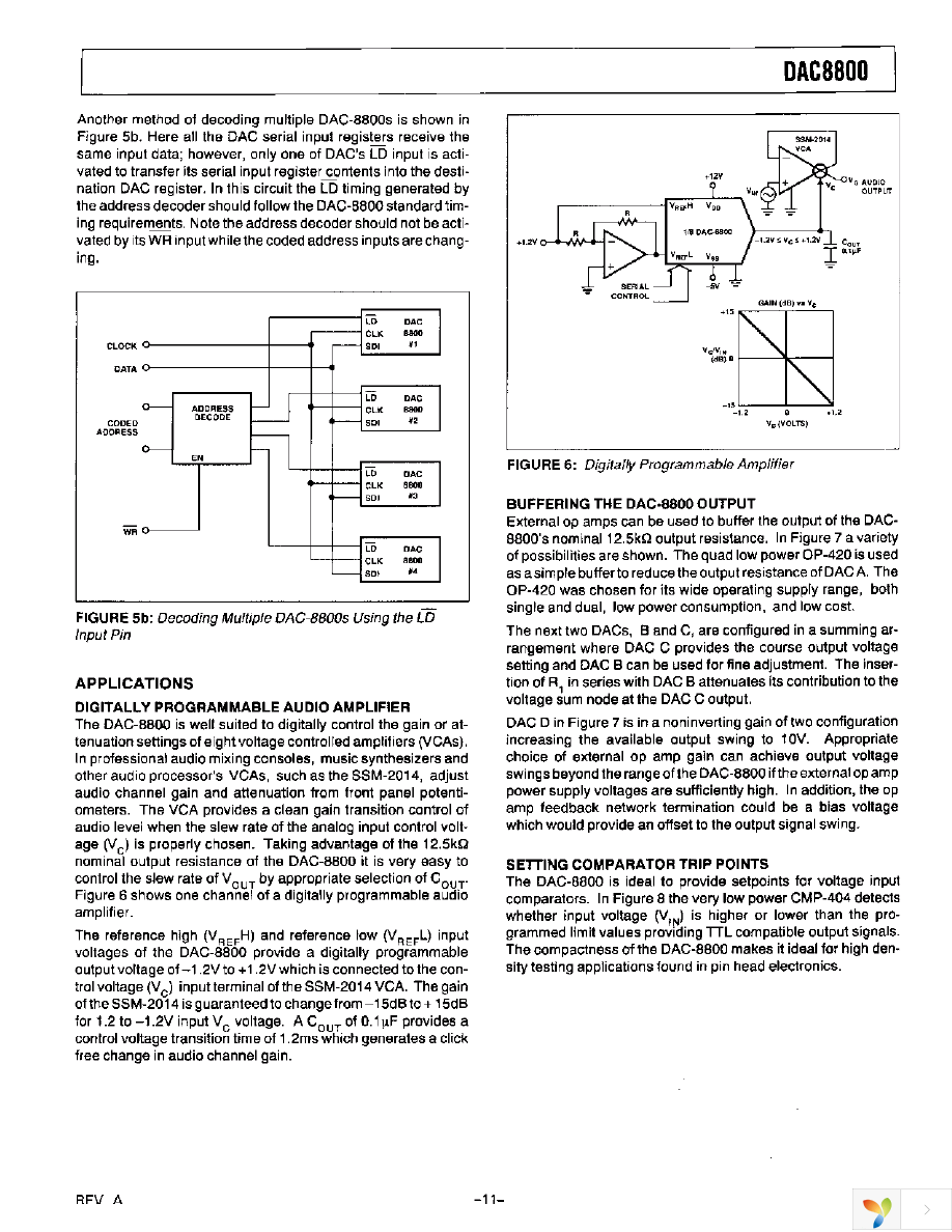 DAC8800FSZ Page 11