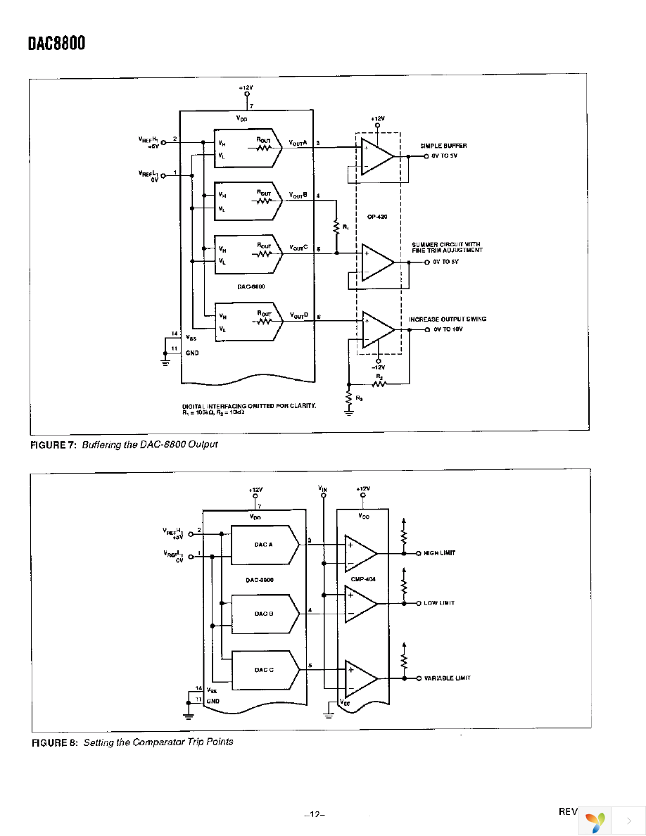 DAC8800FSZ Page 12