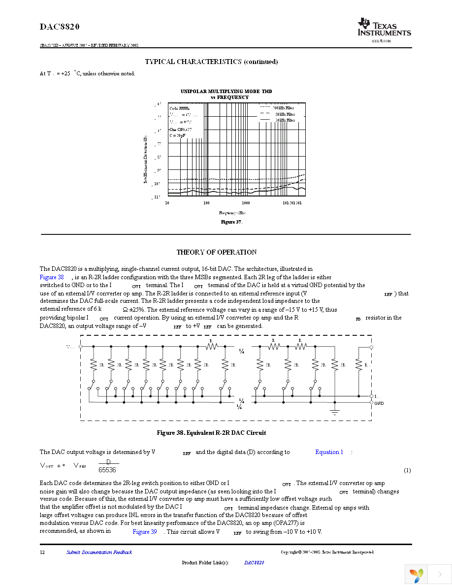 DAC8820ICDB Page 12