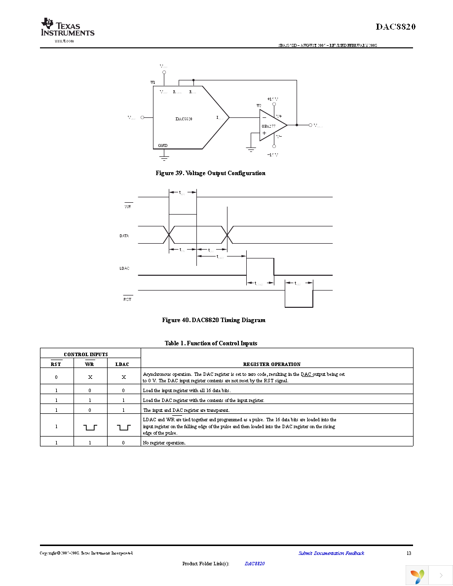 DAC8820ICDB Page 13