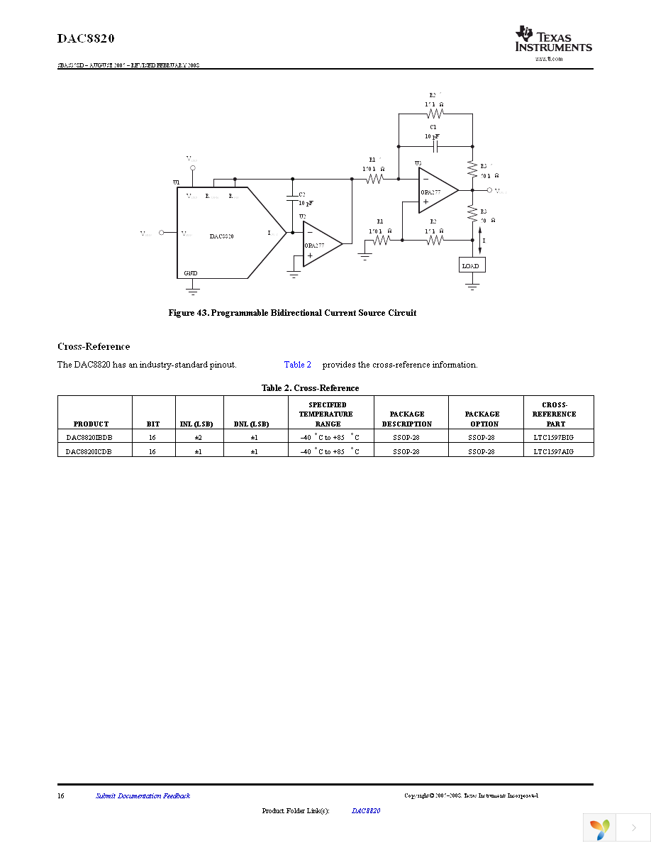 DAC8820ICDB Page 16