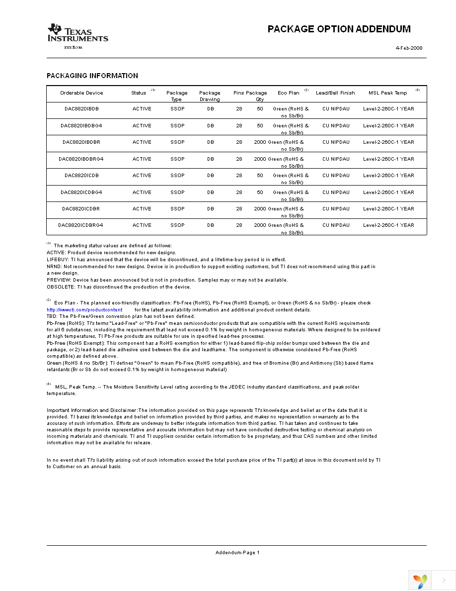 DAC8820ICDB Page 18