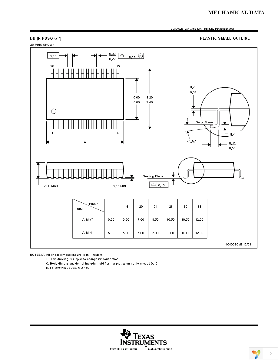 DAC8820ICDB Page 21