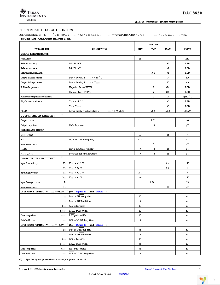 DAC8820ICDB Page 3