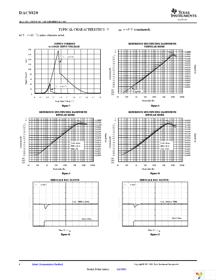 DAC8820ICDB Page 6