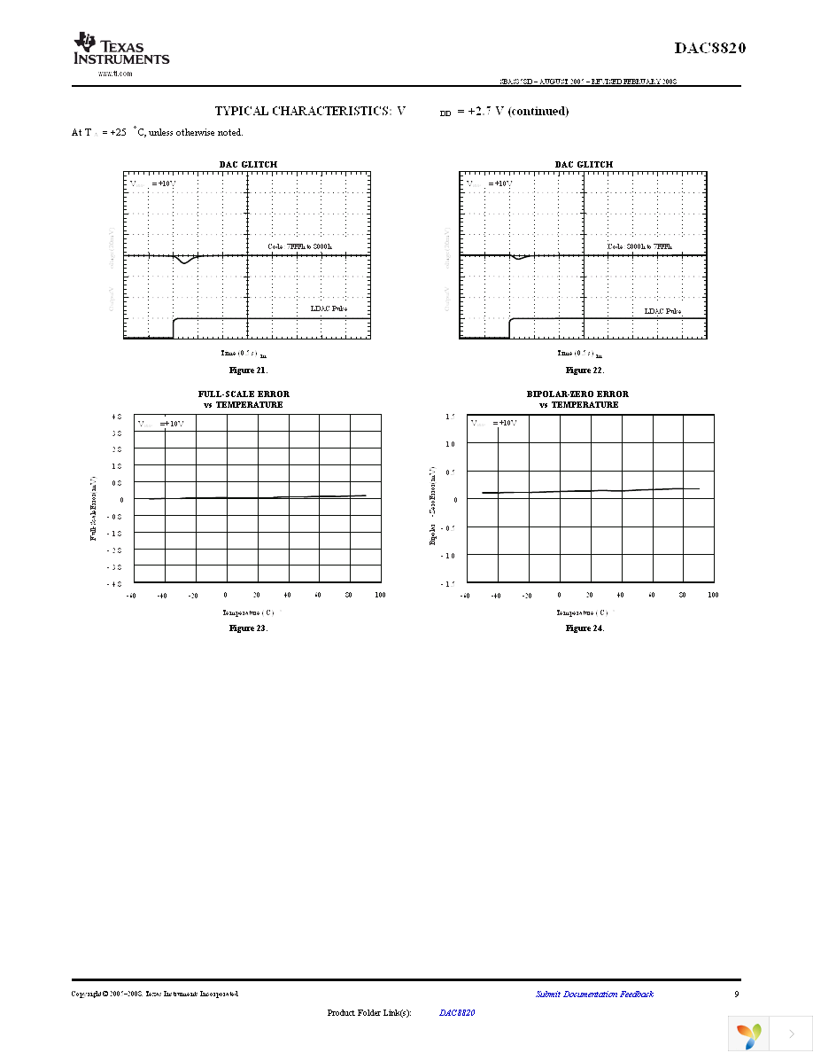 DAC8820ICDB Page 9