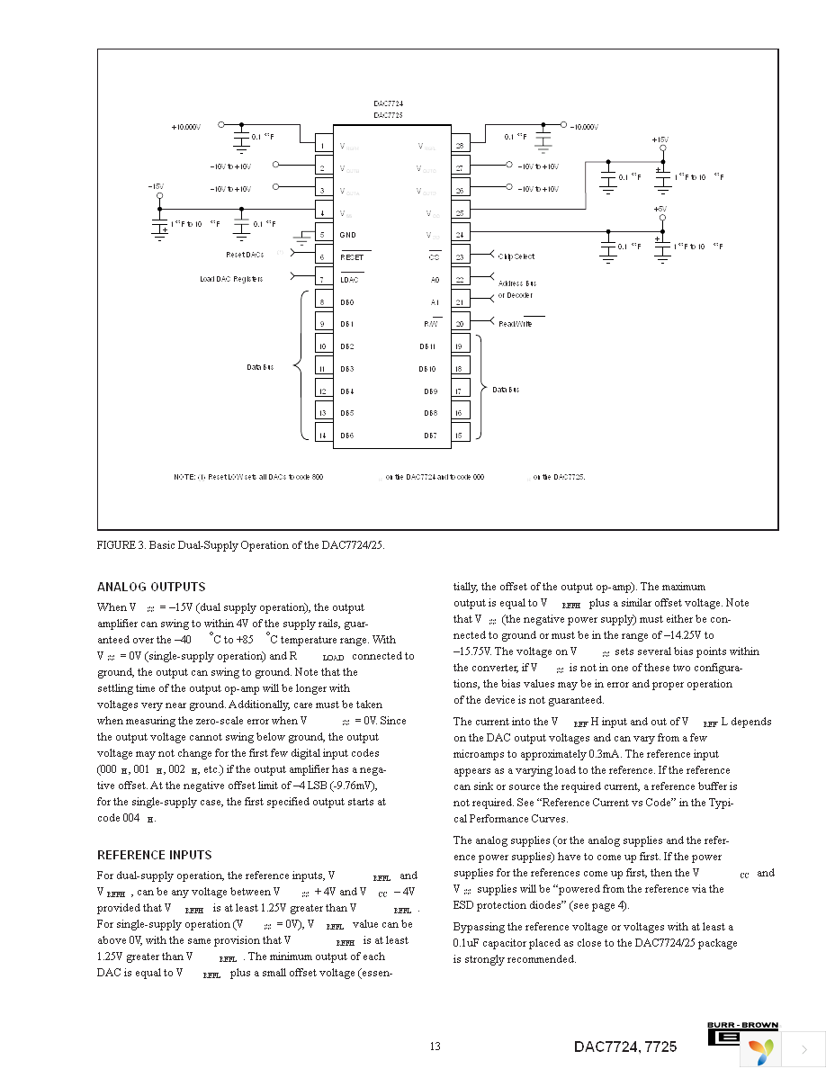 DAC7724UB Page 13