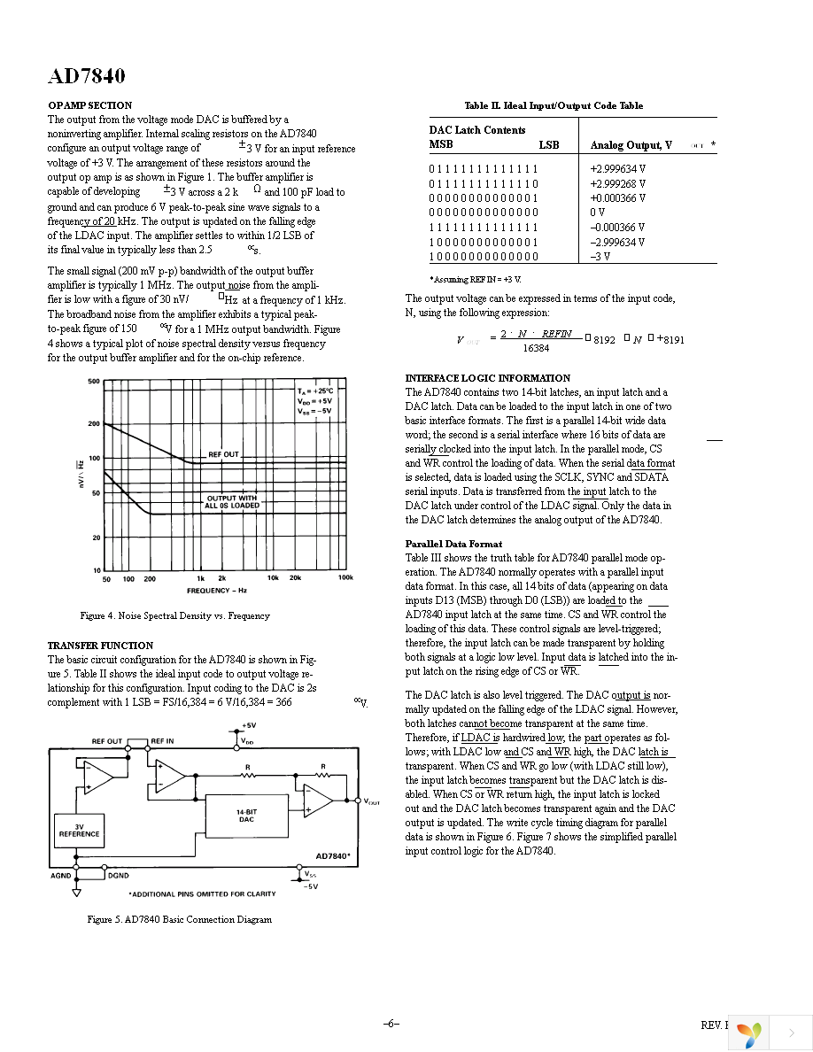 AD7840ARSZ Page 6