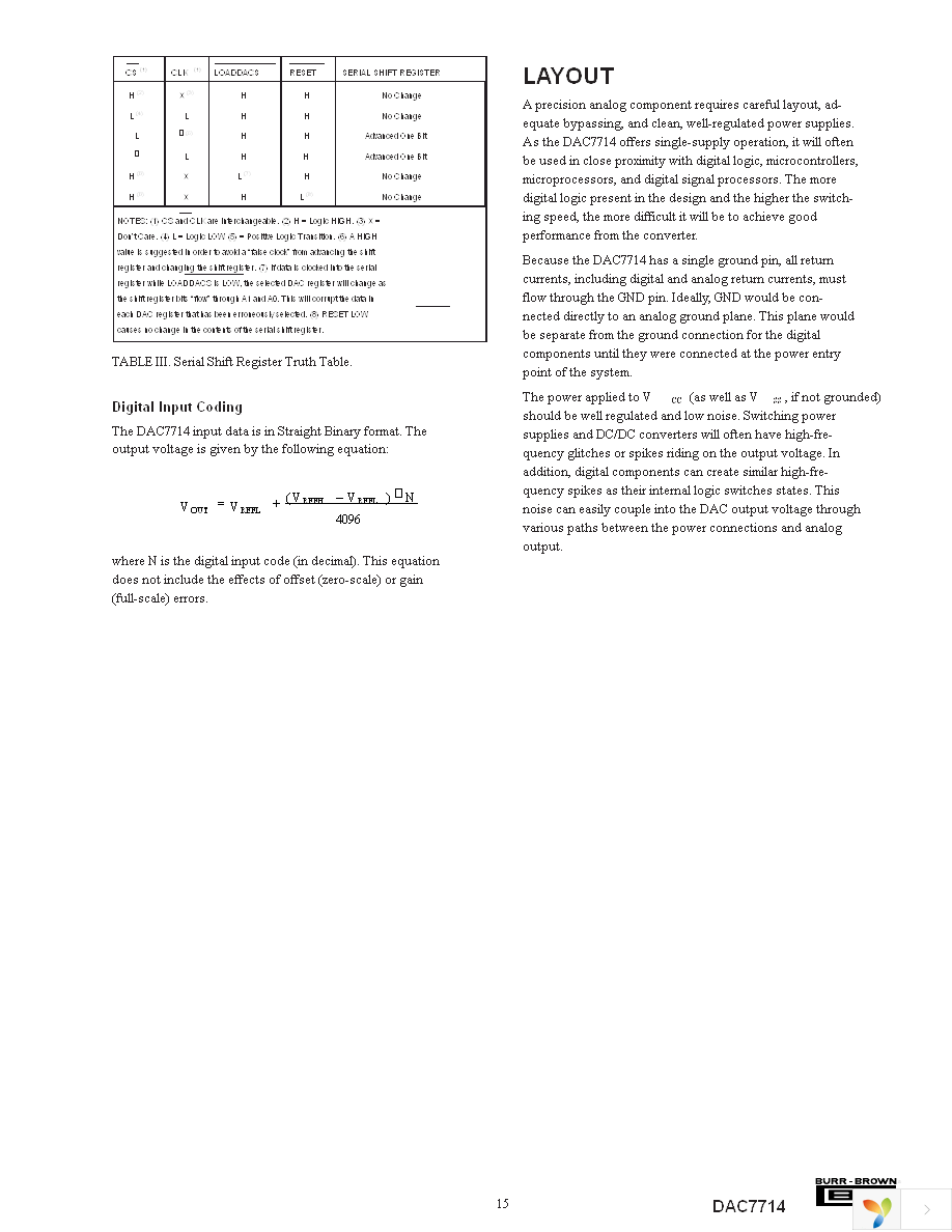 DAC7714U Page 15