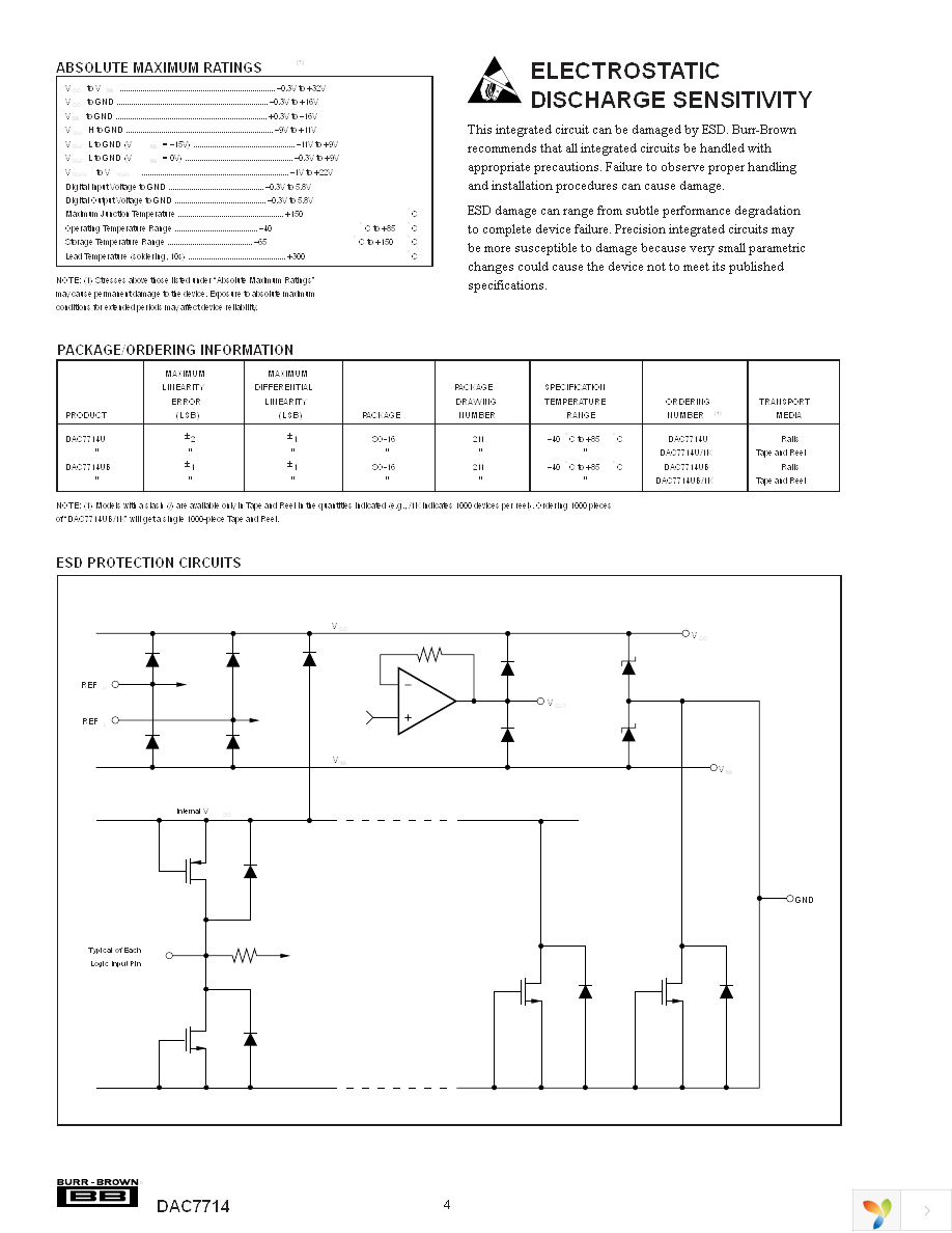 DAC7714U Page 4