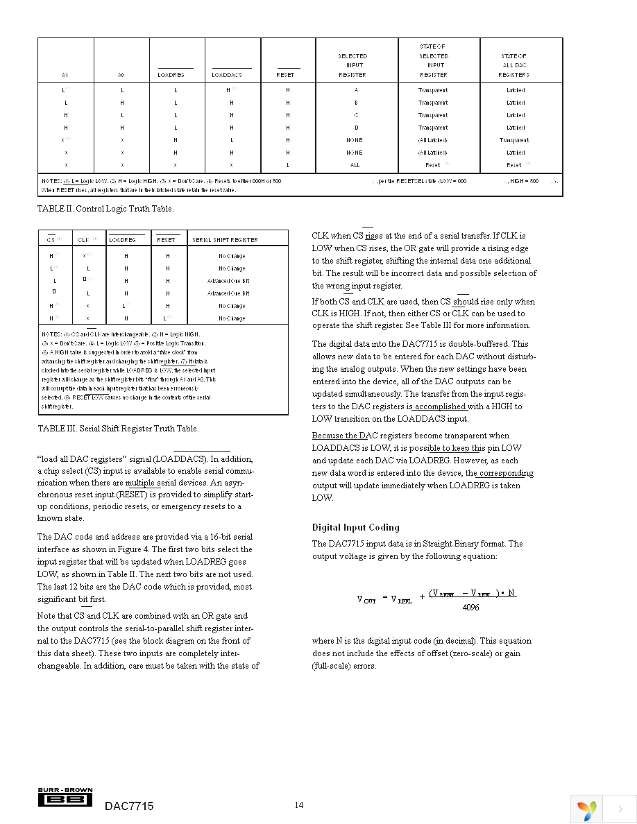 DAC7715U Page 14