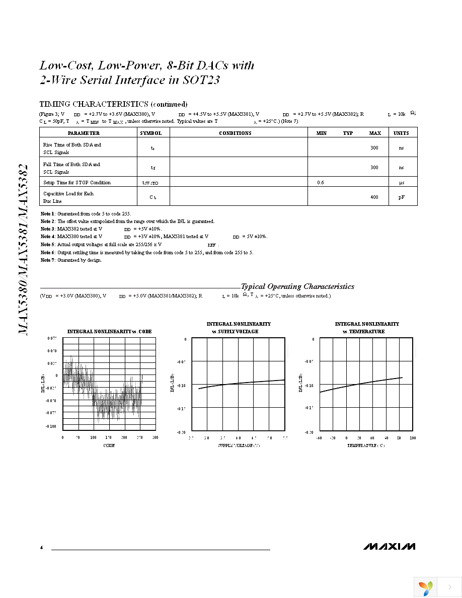 MAX5382LEUK+T Page 4