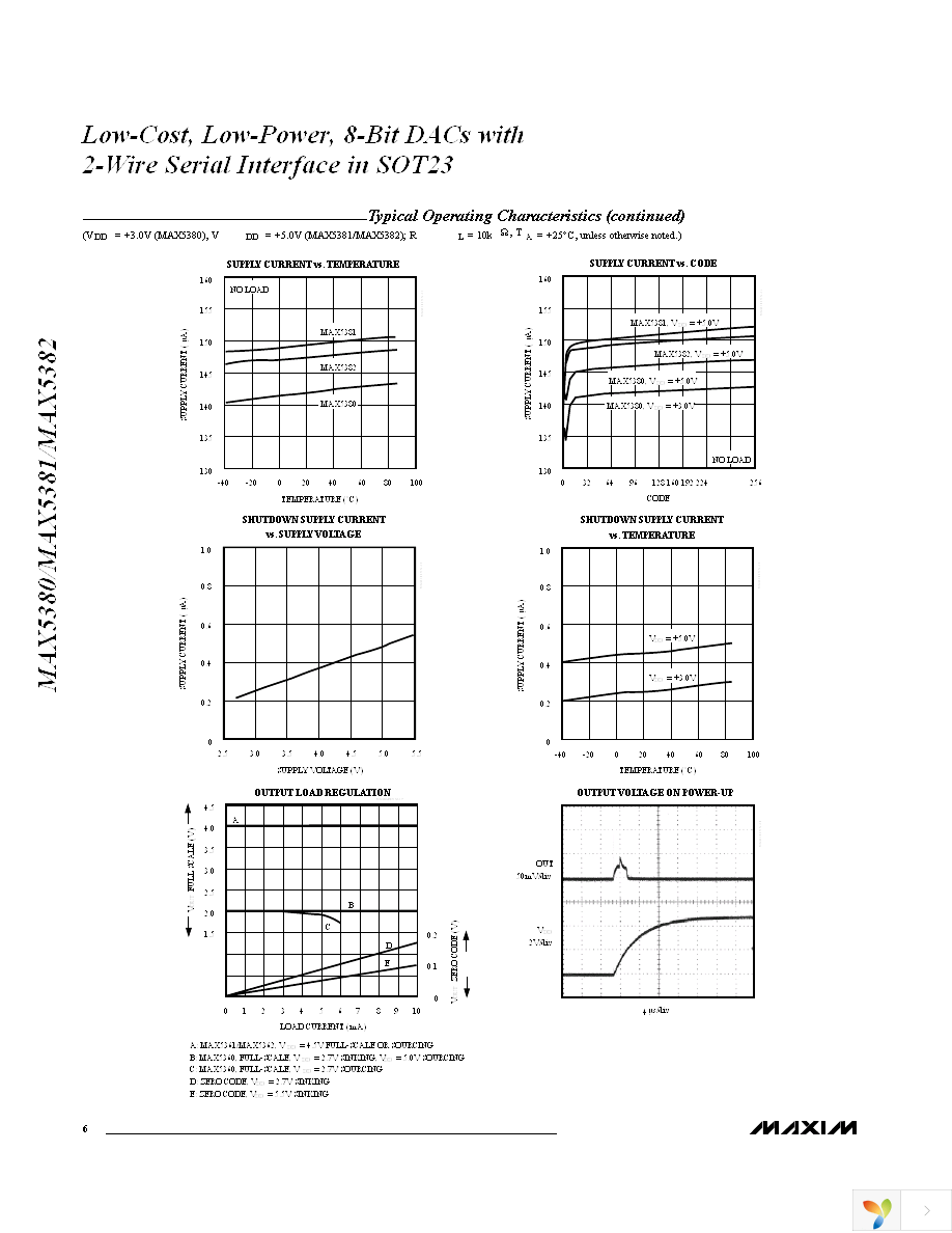 MAX5382LEUK+T Page 6