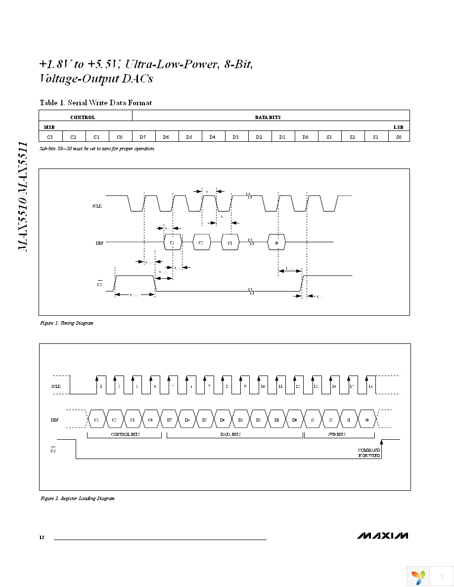 MAX5510ETC+ Page 12