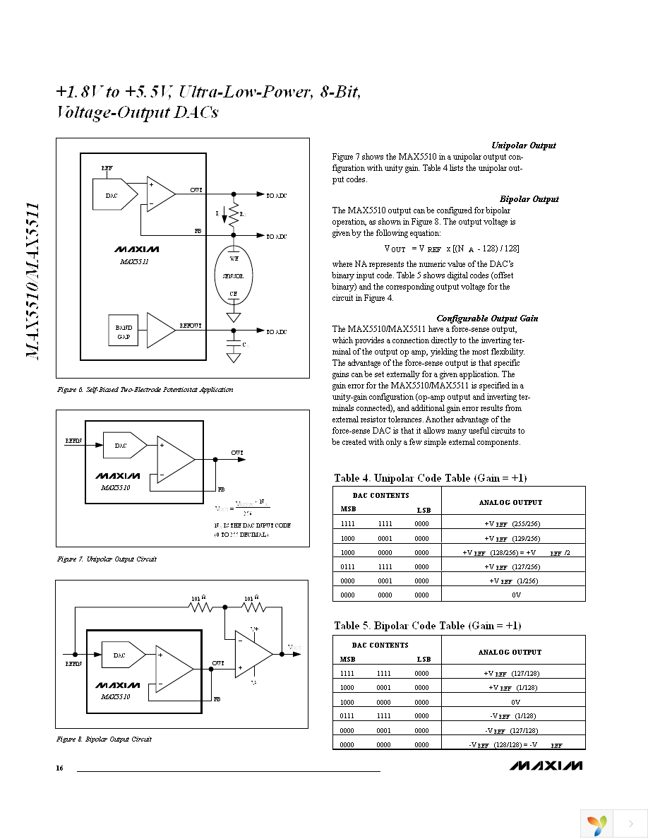 MAX5510ETC+ Page 16