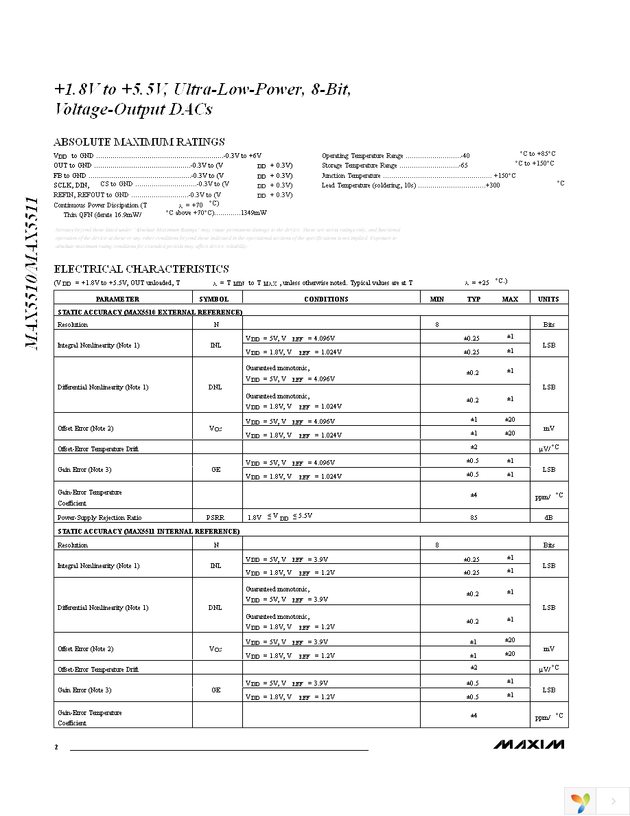 MAX5510ETC+ Page 2