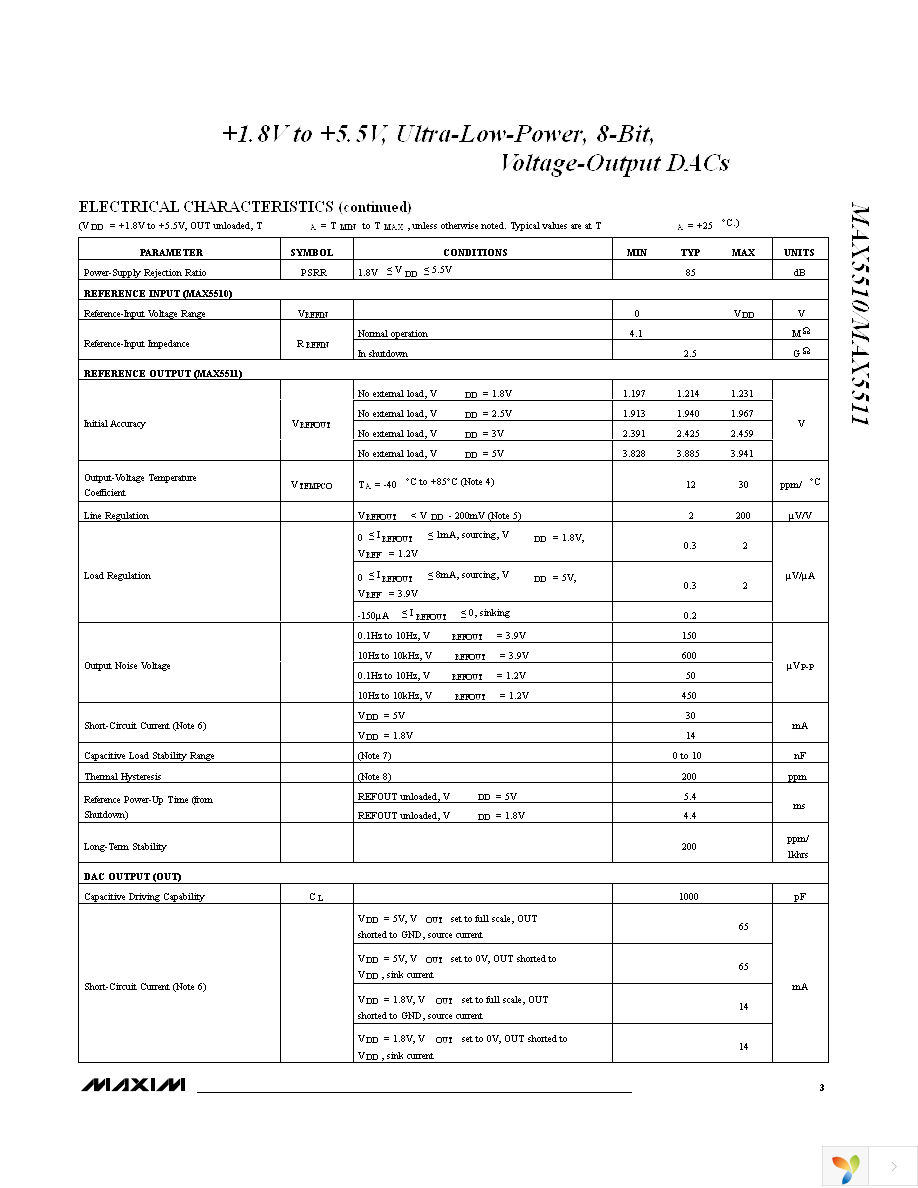 MAX5510ETC+ Page 3