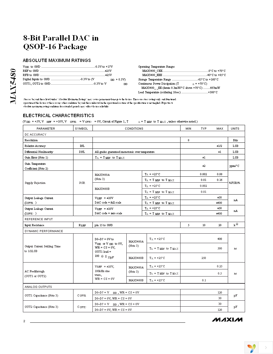 MAX5480BEEE+ Page 2