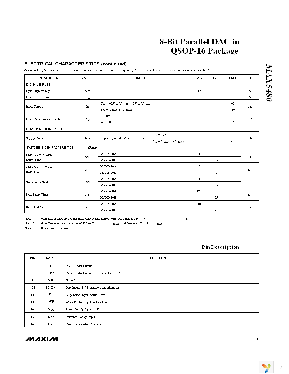 MAX5480BEEE+ Page 3