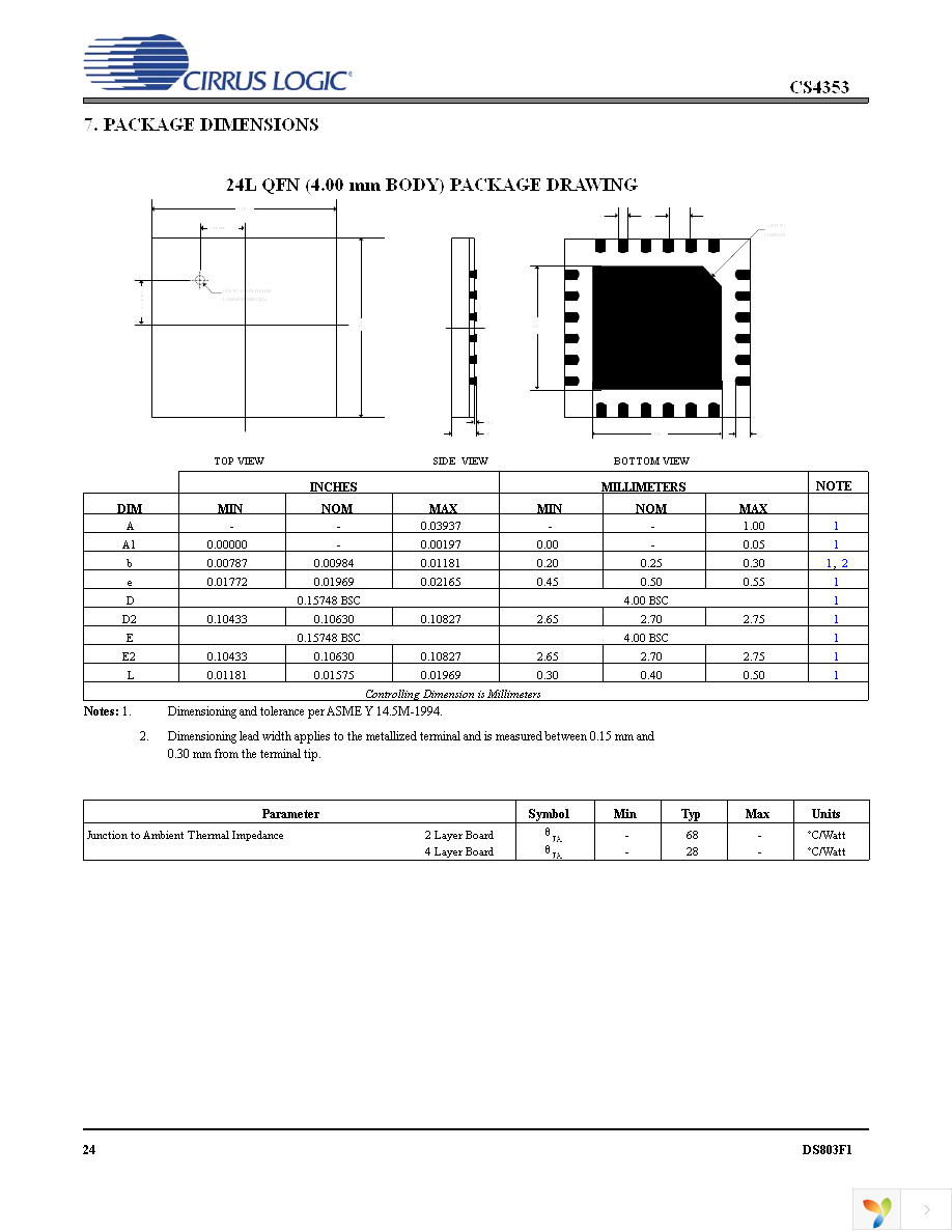 CS4353-CNZ Page 24