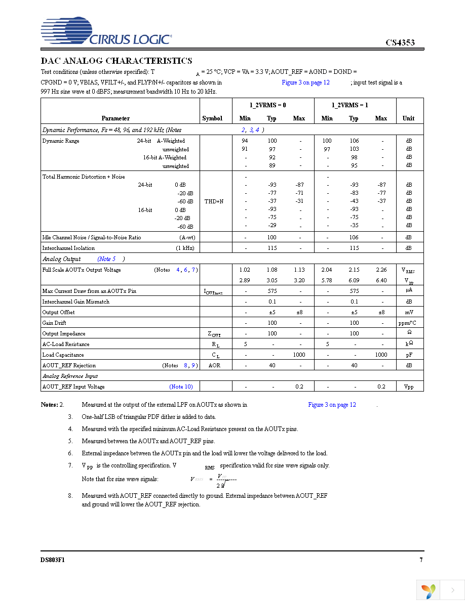 CS4353-CNZ Page 7