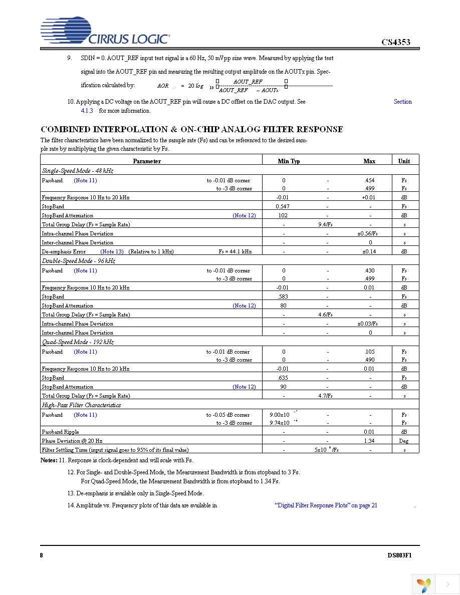 CS4353-CNZ Page 8