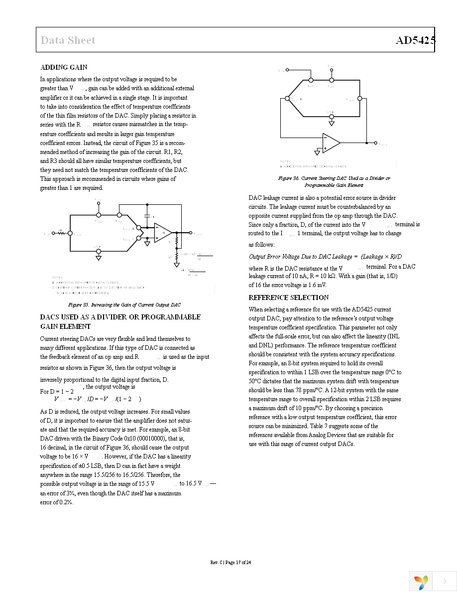 AD5425YRMZ Page 18