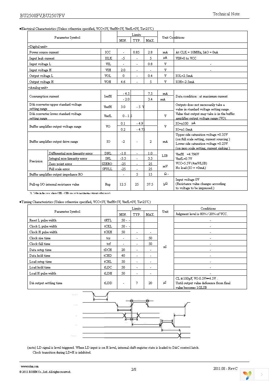 BU2508FV-E2 Page 2