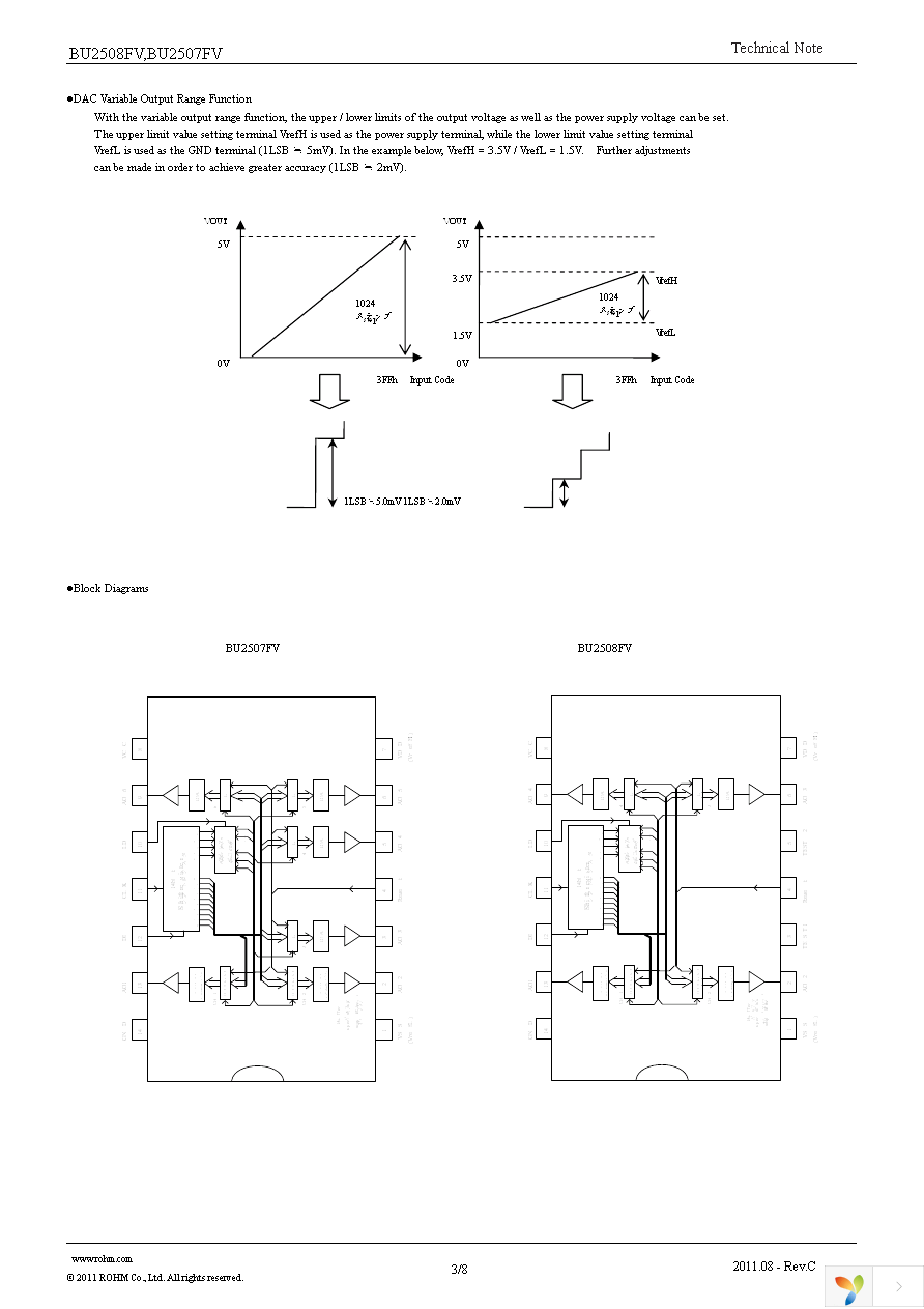 BU2508FV-E2 Page 3