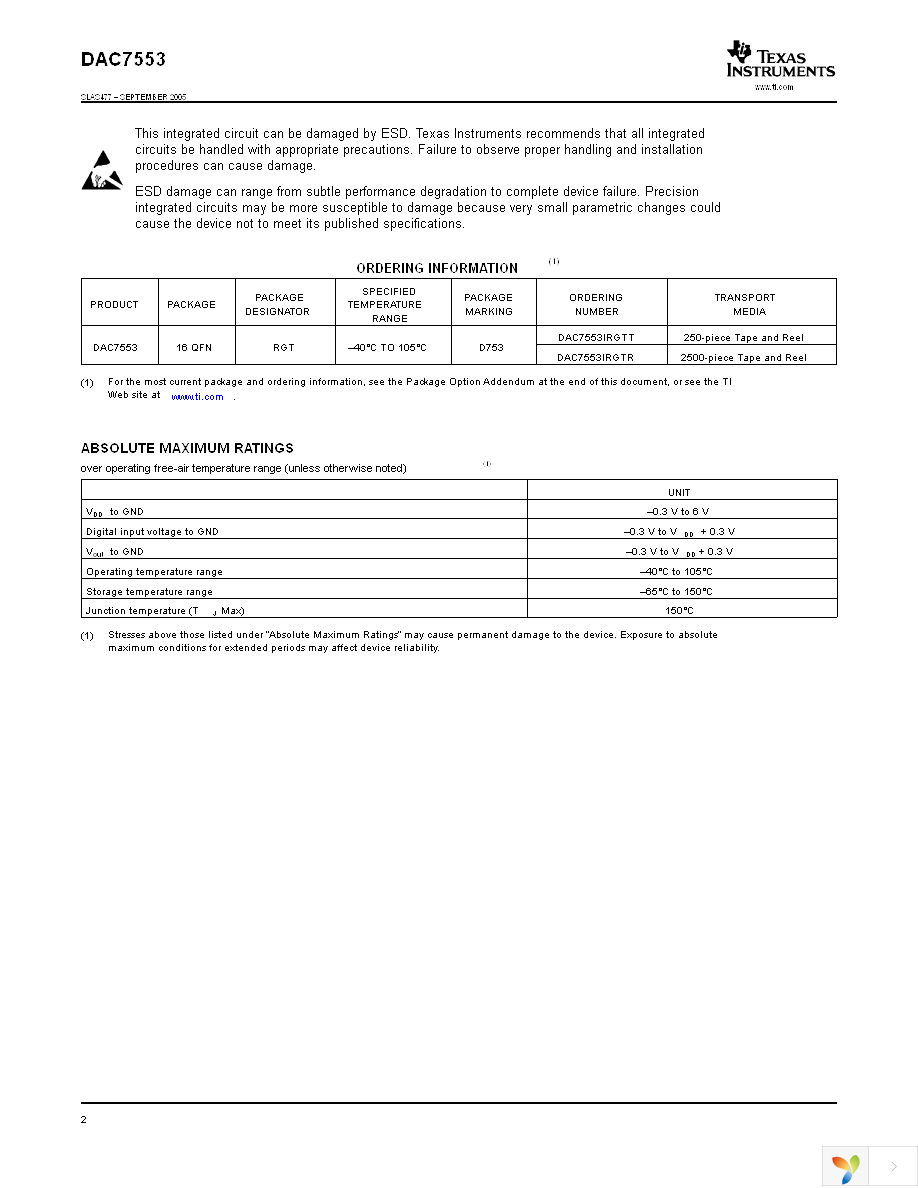 DAC7553IRGTT Page 2