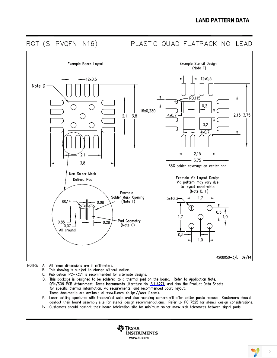 DAC7553IRGTT Page 25