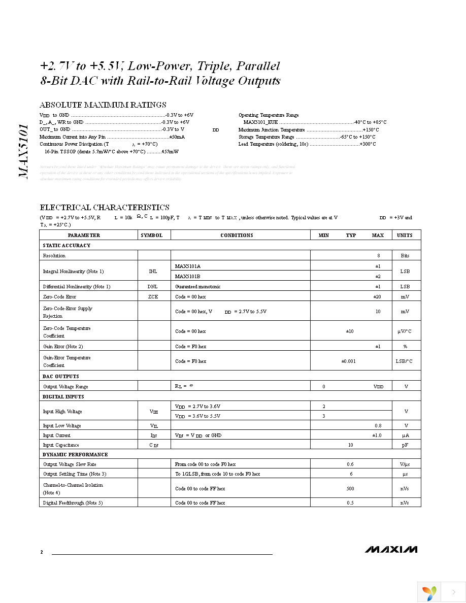 MAX5101AEUE+ Page 2